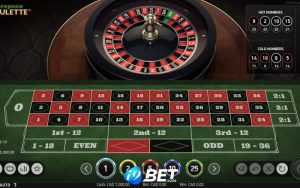 Roulette I9BET nổi tiếng với cách chơi đơn giản