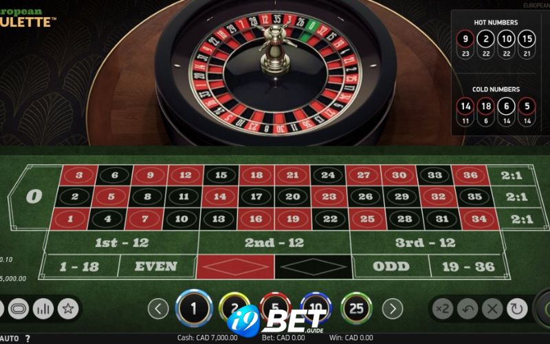 Roulette I9BET nổi tiếng với cách chơi đơn giản